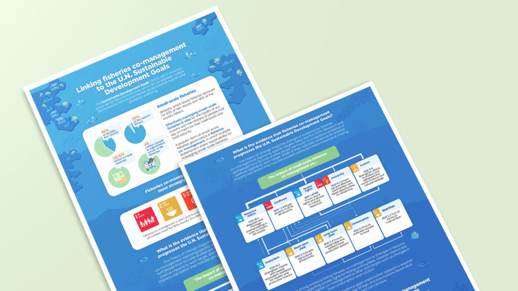 Communicating Key Findings on Fisheries Co-Management and the SDGs